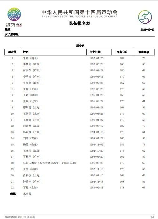 阿森纳4-3卢顿暂5分领跑北京时间12月6日凌晨4:15，2023-24赛季英超联赛第15轮，阿森纳客战卢顿。